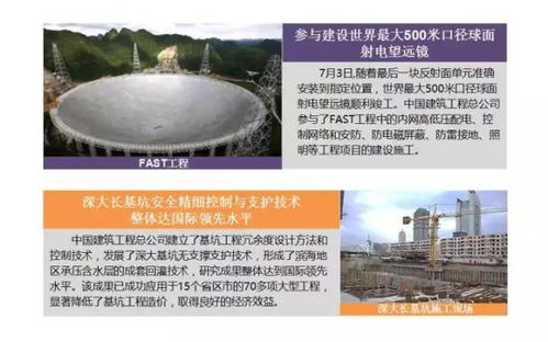 于池 國(guó)企改革浪潮下的工程勘察設(shè)計(jì)行業(yè)創(chuàng)新與建設(shè)工程勘察發(fā)展新路徑